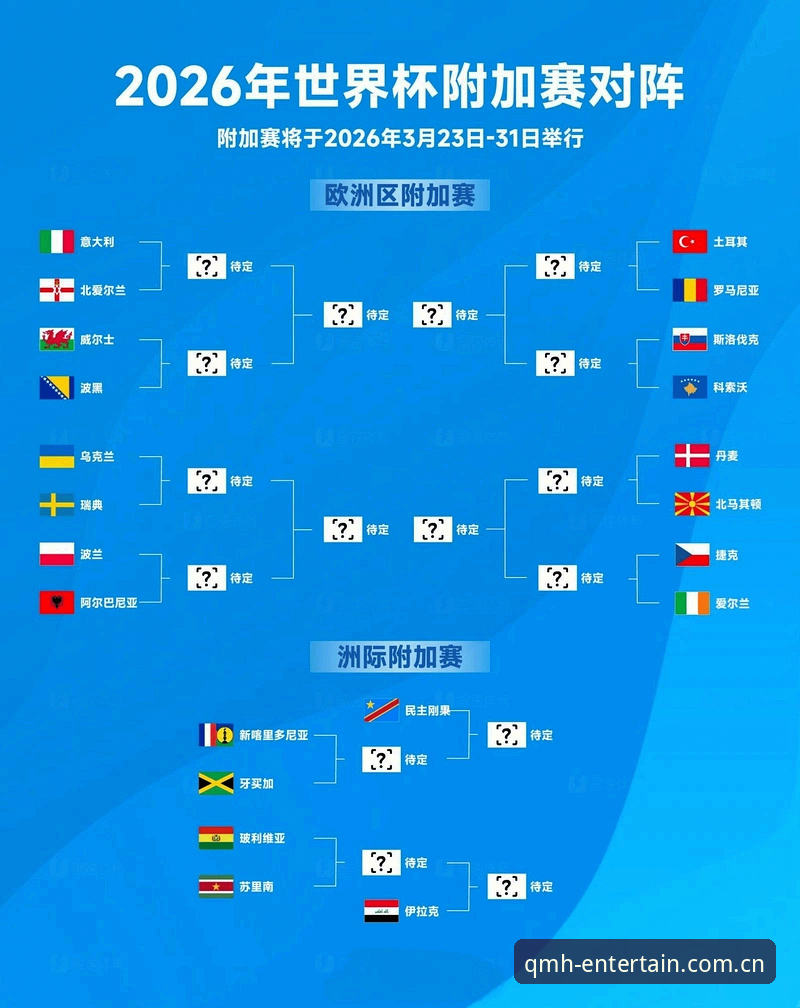 U17国足世界杯抽签结果揭晓，球盟会体育球迷观赛指南全解析