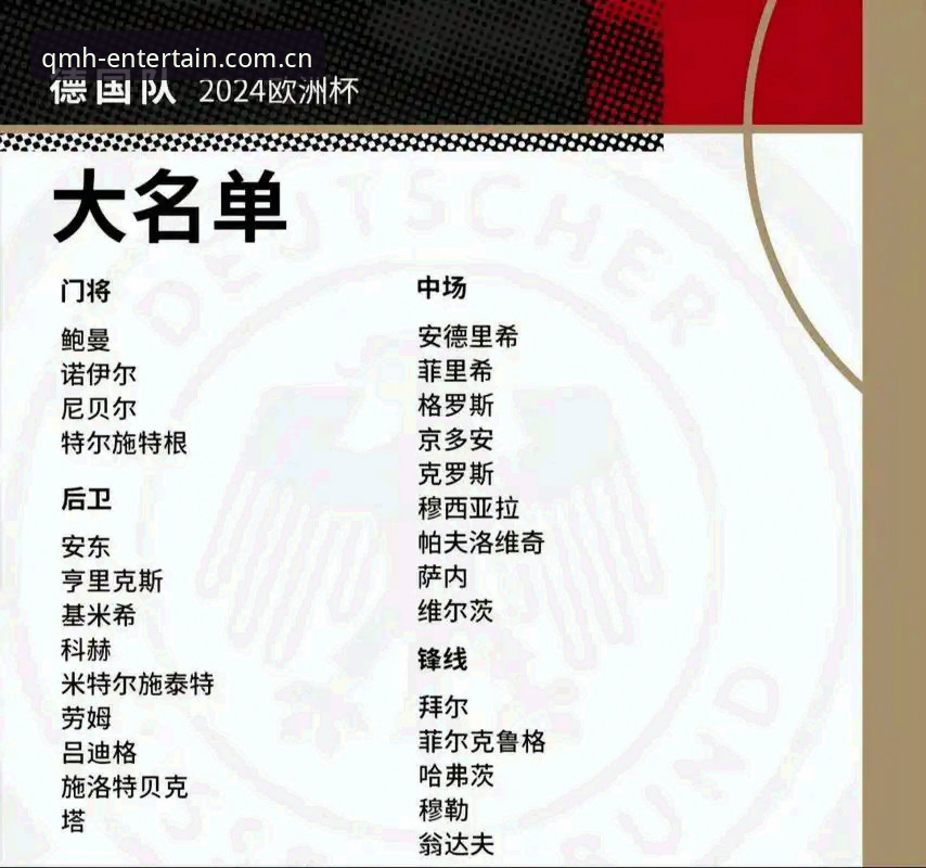 球盟会最新下载链接评测 德国队26人世界杯大名单全面解析:诺伊尔时隔两年回归,18岁新星卡尔引爆期待